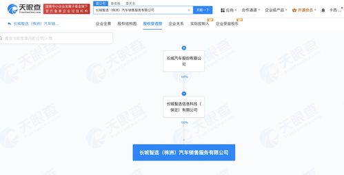 長城汽車在株洲成立銷售服務公司，注冊資本500萬元拓展業務版圖
